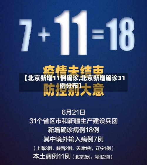 【北京新增11例确诊,北京新增确诊31例分布】