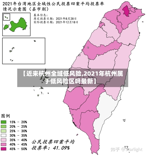 【近来杭州全域低风险,2021年杭州属于低风险区吗最新】