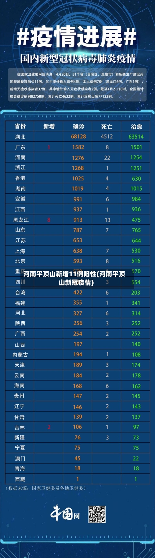 河南平顶山新增11例阳性(河南平顶山新冠疫情)-第3张图片