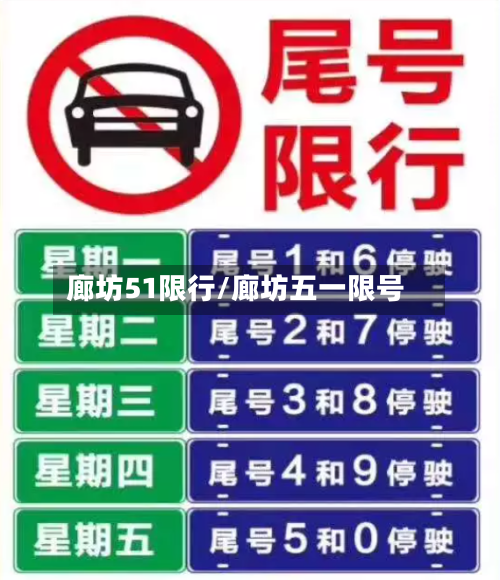 廊坊51限行/廊坊五一限号
