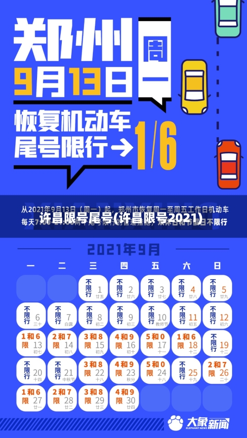许昌限号尾号(许昌限号2021)