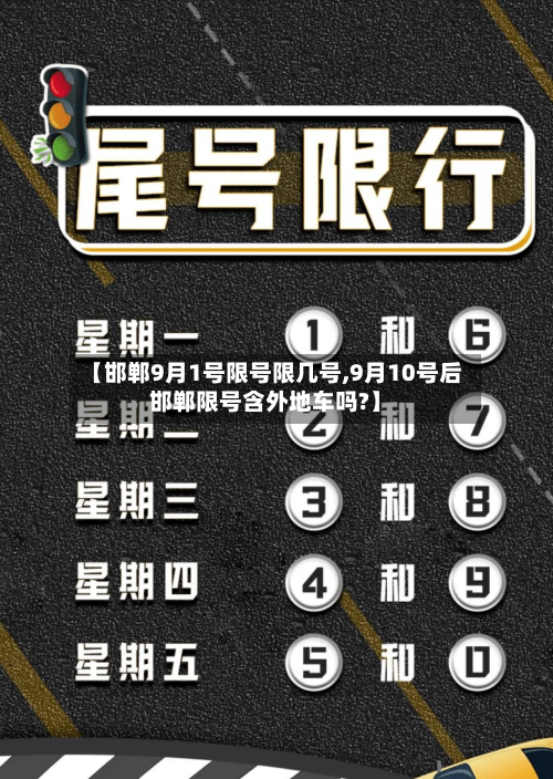 【邯郸9月1号限号限几号,9月10号后邯郸限号含外地车吗?】