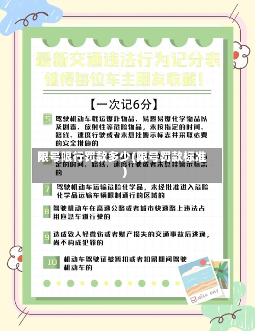 限号限行罚款多少(限号罚款标准)