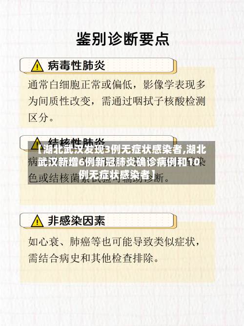 【湖北武汉发现3例无症状感染者,湖北武汉新增6例新冠肺炎确诊病例和10例无症状感染者】-第3张图片