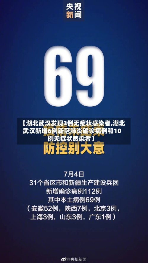 【湖北武汉发现3例无症状感染者,湖北武汉新增6例新冠肺炎确诊病例和10例无症状感染者】
