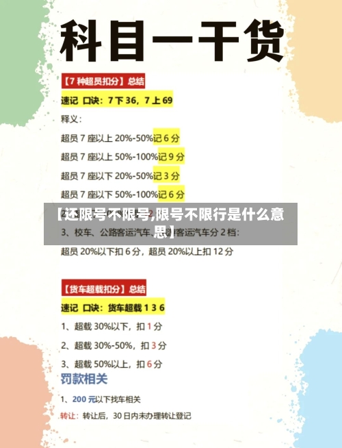 【还限号不限号,限号不限行是什么意思】-第2张图片