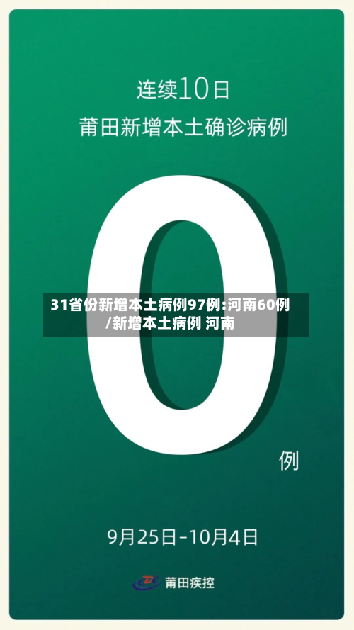 31省份新增本土病例97例:河南60例/新增本土病例 河南