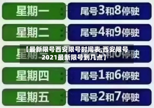 【最新限号西安限号时间表,西安限号2021最新限号到几点】-第2张图片