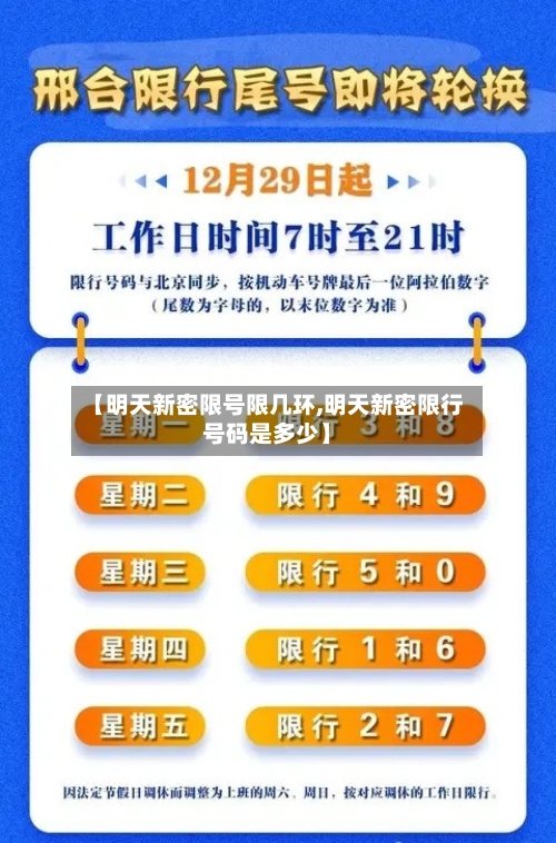 【明天新密限号限几环,明天新密限行号码是多少】-第2张图片