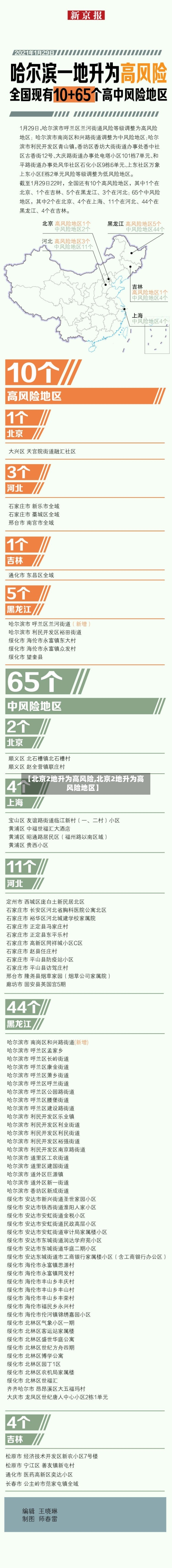 【北京2地升为高风险,北京2地升为高风险地区】