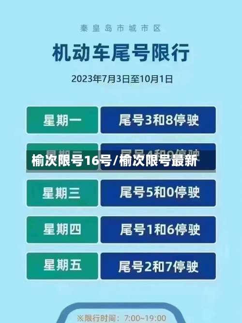 榆次限号16号/榆次限号最新