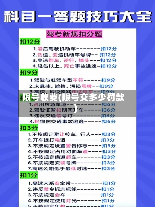 限号收费(限号交多少罚款)-第3张图片