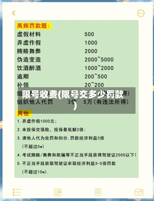 限号收费(限号交多少罚款)-第2张图片