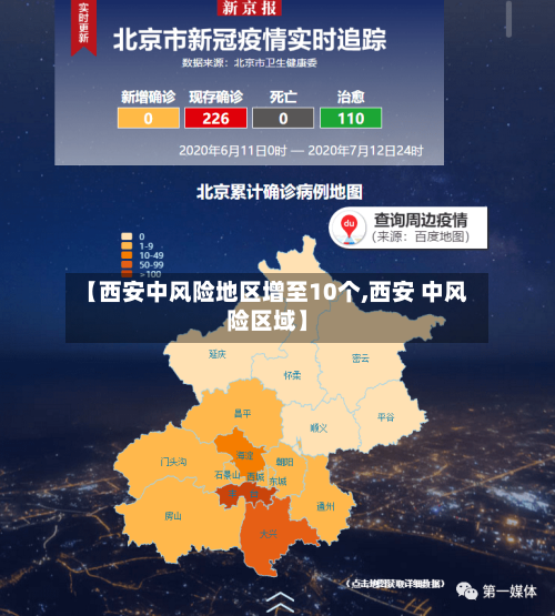 【西安中风险地区增至10个,西安 中风险区域】