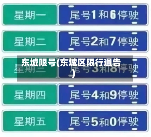 东城限号(东城区限行通告)-第2张图片