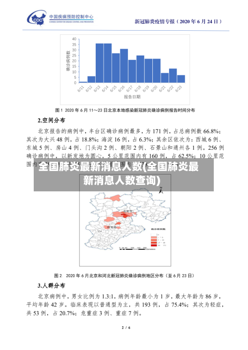 全国肺炎最新消息人数(全国肺炎最新消息人数查询)