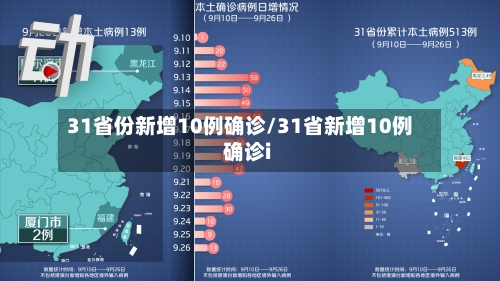 31省份新增10例确诊/31省新增10例确诊i