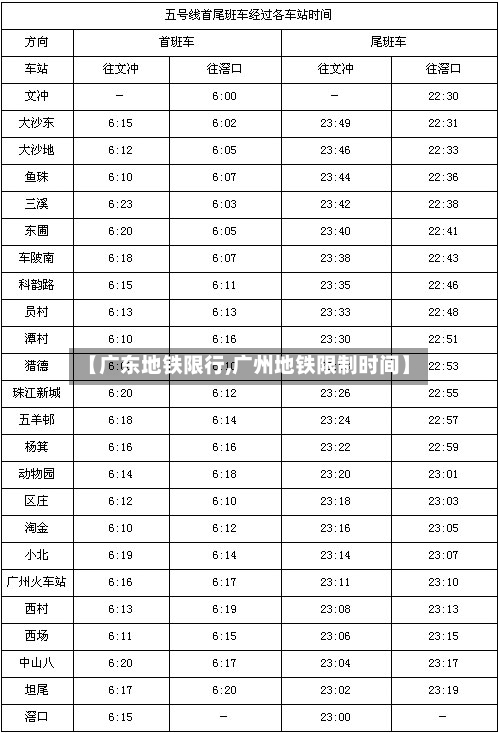 【广东地铁限行,广州地铁限制时间】