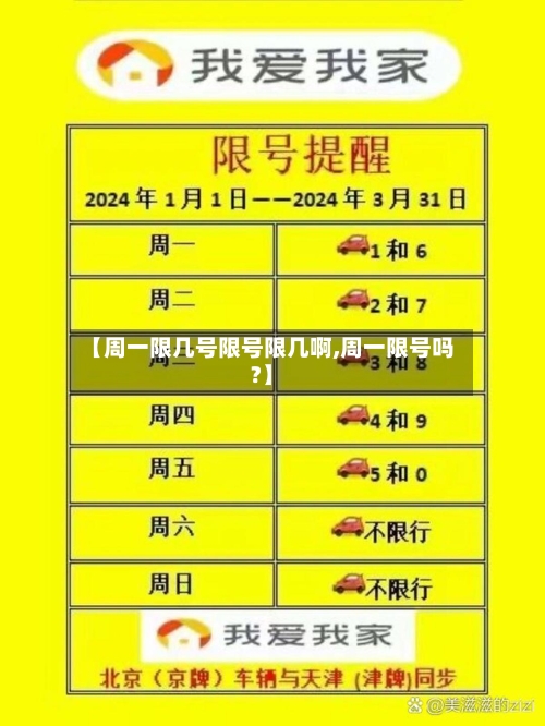 【周一限几号限号限几啊,周一限号吗?】