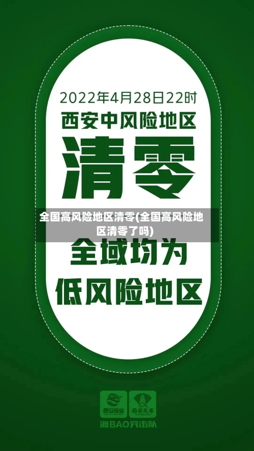全国高风险地区清零(全国高风险地区清零了吗)-第2张图片