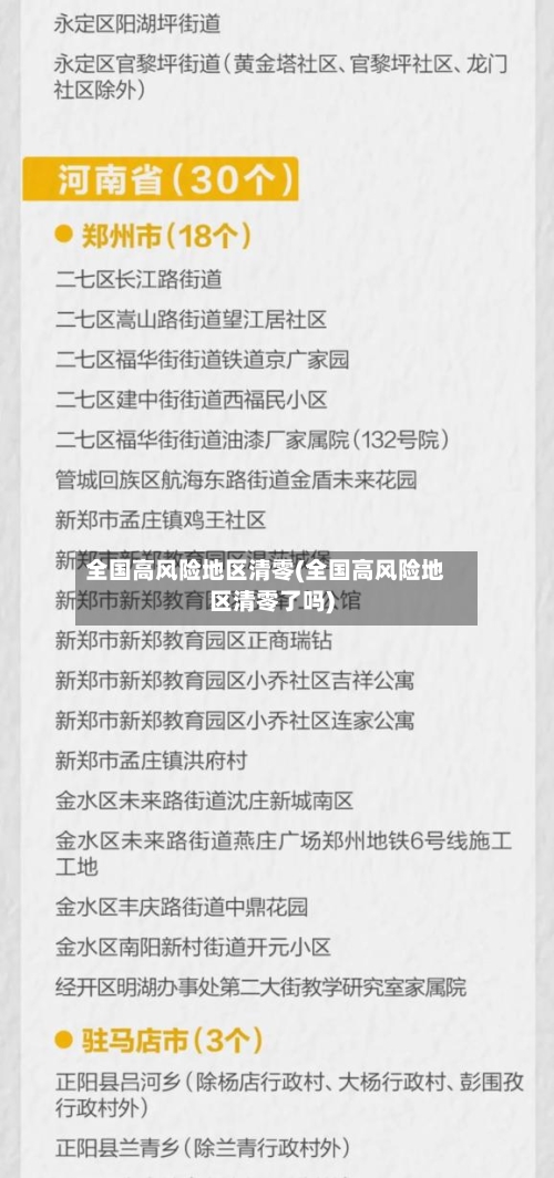 全国高风险地区清零(全国高风险地区清零了吗)-第3张图片