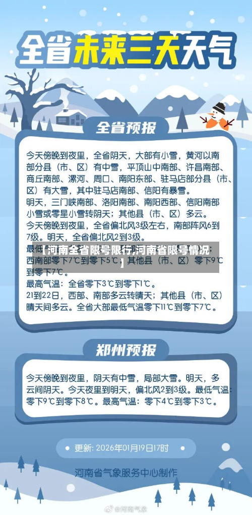 【河南全省限号限行,河南省限号情况】