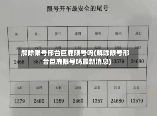 解除限号邢台巨鹿限号吗(解除限号邢台巨鹿限号吗最新消息)-第2张图片