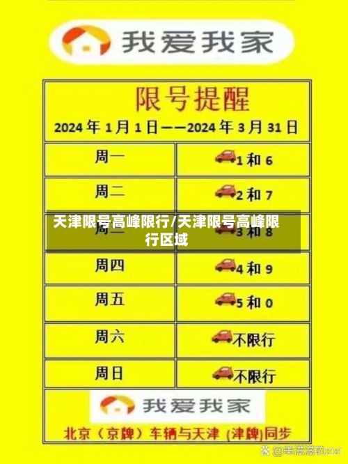 天津限号高峰限行/天津限号高峰限行区域