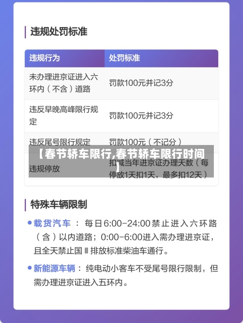 【春节轿车限行,春节轿车限行时间】