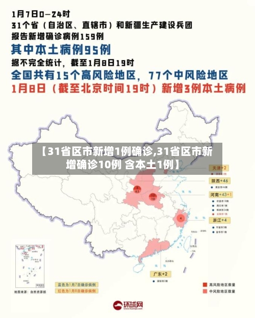 【31省区市新增1例确诊,31省区市新增确诊10例 含本土1例】