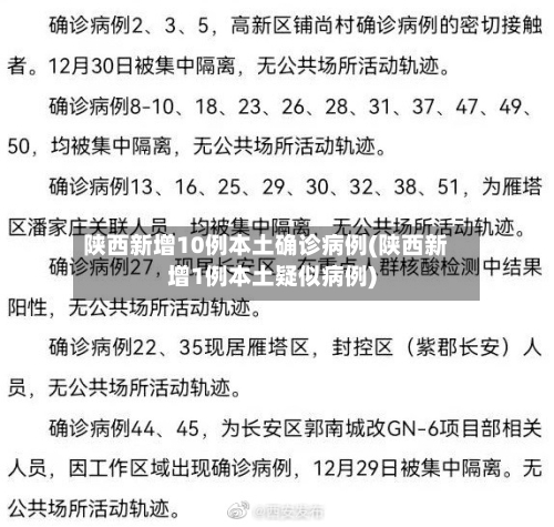 陕西新增10例本土确诊病例(陕西新增1例本土疑似病例)-第2张图片