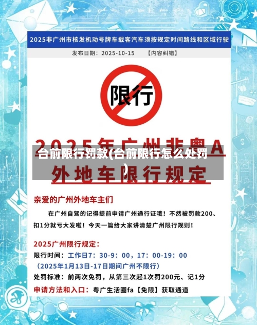 台前限行罚款(台前限行怎么处罚)