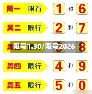 限号1.30/限号2026