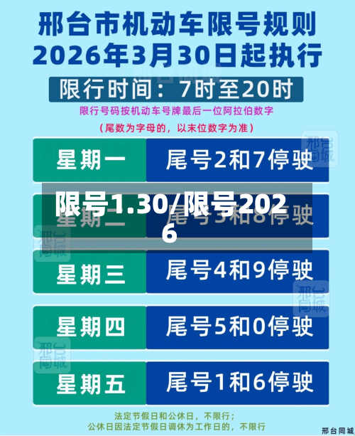 限号1.30/限号2026-第2张图片