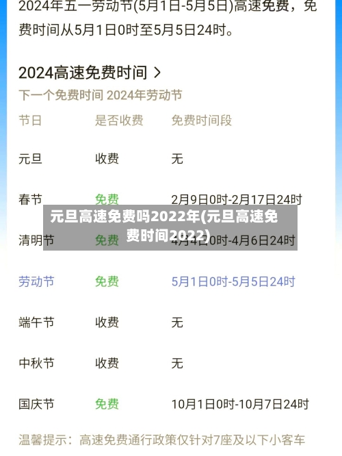 元旦高速免费吗2022年(元旦高速免费时间2022)