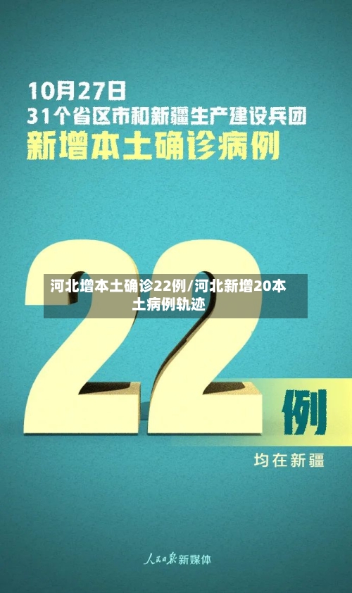 河北增本土确诊22例/河北新增20本土病例轨迹