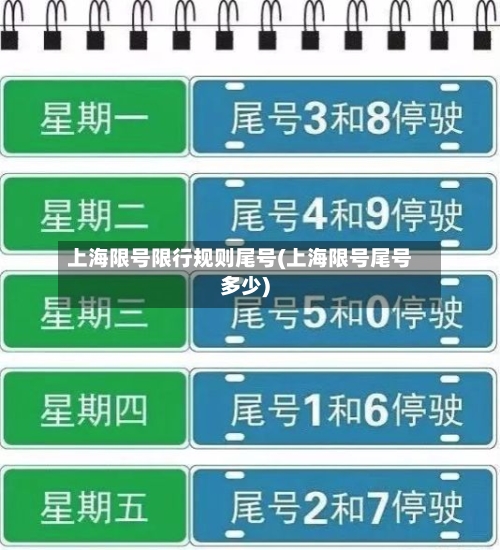 上海限号限行规则尾号(上海限号尾号多少)-第2张图片