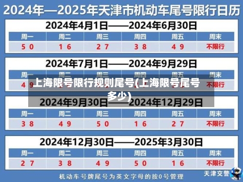 上海限号限行规则尾号(上海限号尾号多少)