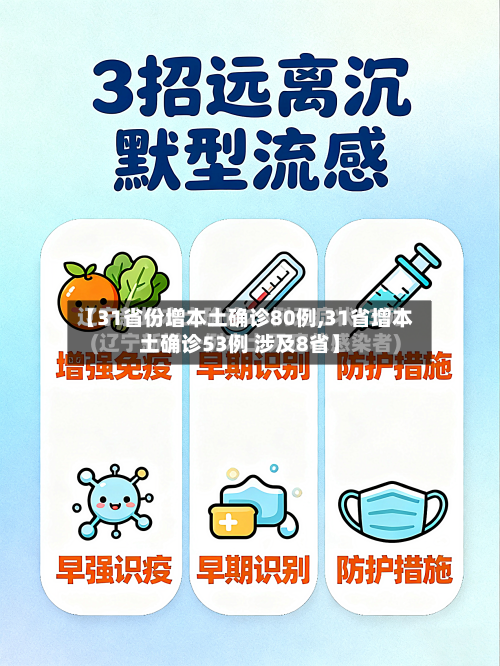 【31省份增本土确诊80例,31省增本土确诊53例 涉及8省】-第3张图片