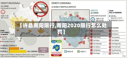 【许昌南阳限行,南阳2020限行怎么处罚】-第3张图片