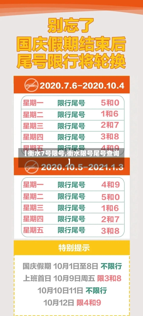 【衡水7号限号,衡水限号尾号查询】