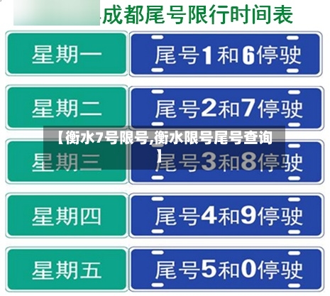 【衡水7号限号,衡水限号尾号查询】-第2张图片