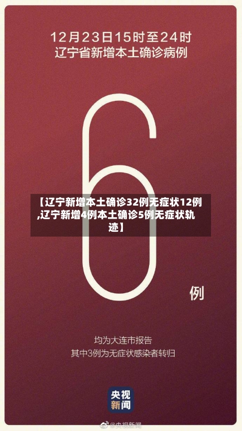 【辽宁新增本土确诊32例无症状12例,辽宁新增4例本土确诊5例无症状轨迹】-第2张图片