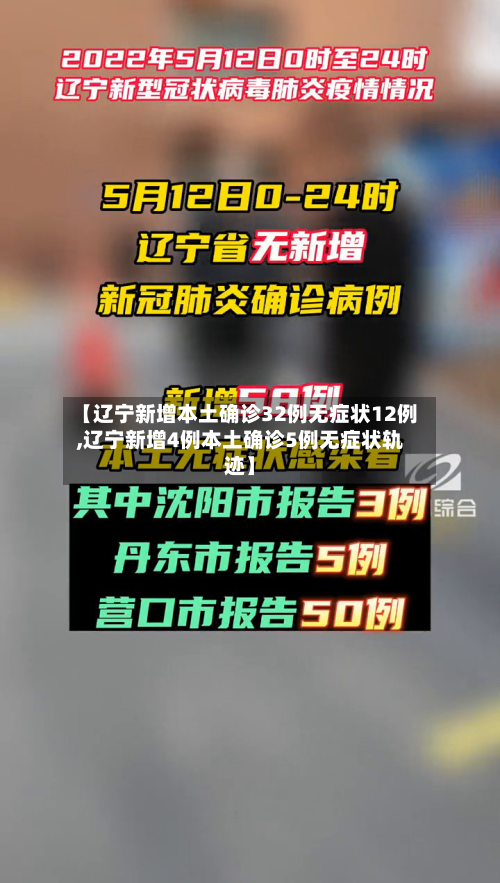 【辽宁新增本土确诊32例无症状12例,辽宁新增4例本土确诊5例无症状轨迹】