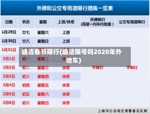 塘沽春节限行(塘沽限号吗2020年外地车)
