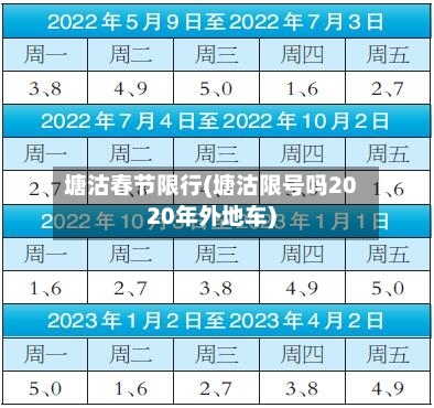 塘沽春节限行(塘沽限号吗2020年外地车)-第2张图片