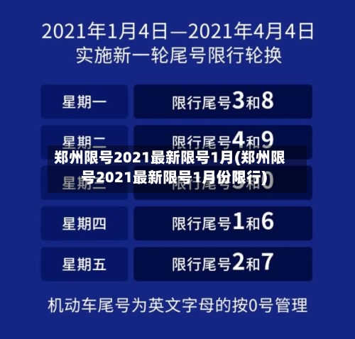 郑州限号2021最新限号1月(郑州限号2021最新限号1月份限行)-第2张图片