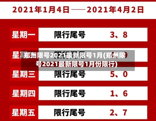 郑州限号2021最新限号1月(郑州限号2021最新限号1月份限行)