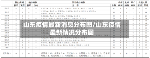 山东疫情最新消息分布图/山东疫情最新情况分布图-第3张图片