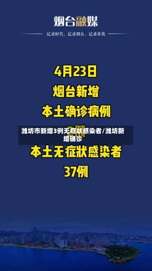 潍坊市新增3例无症状感染者/潍坊新增确诊-第2张图片